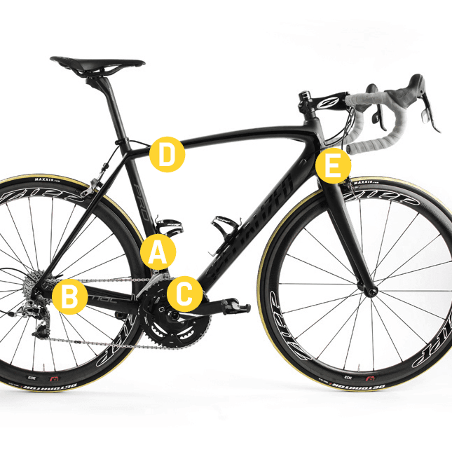 serial_number_locations