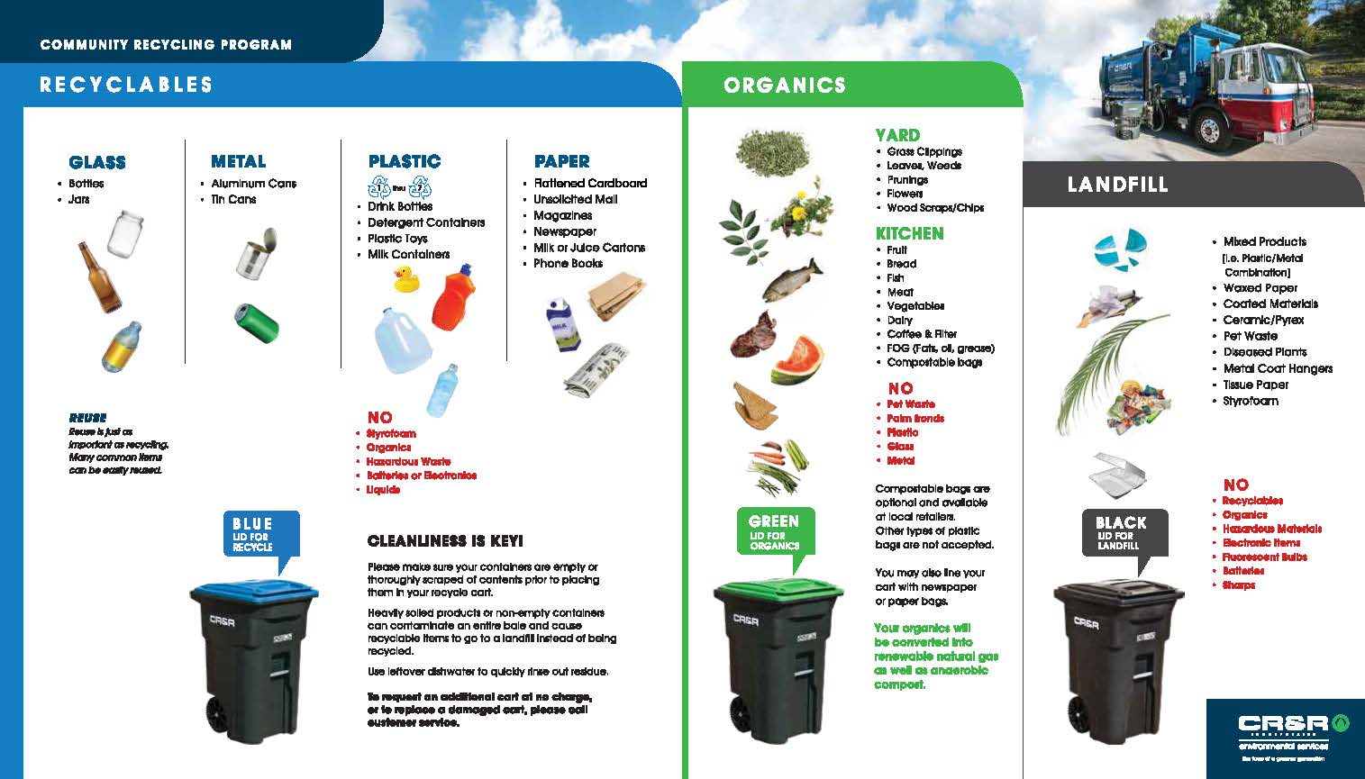 Residential Guide Sorting