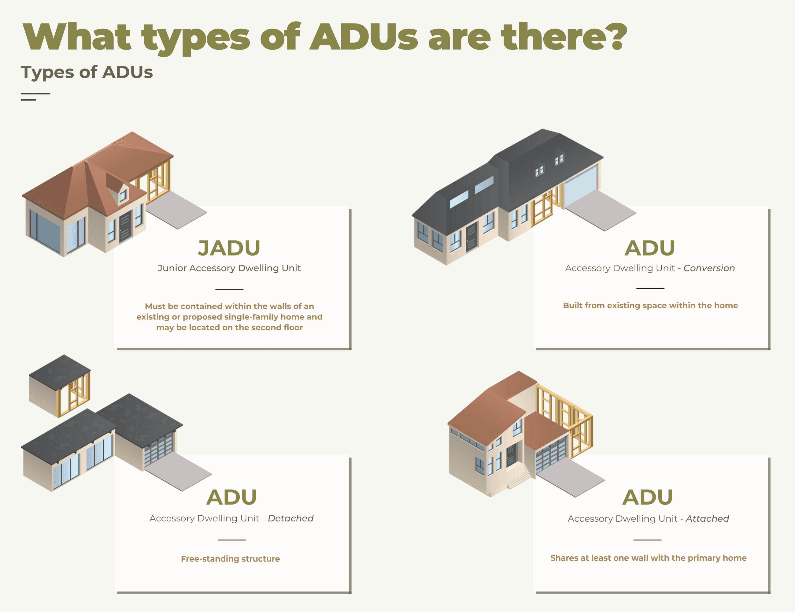 ADU Handout 2 Reduced