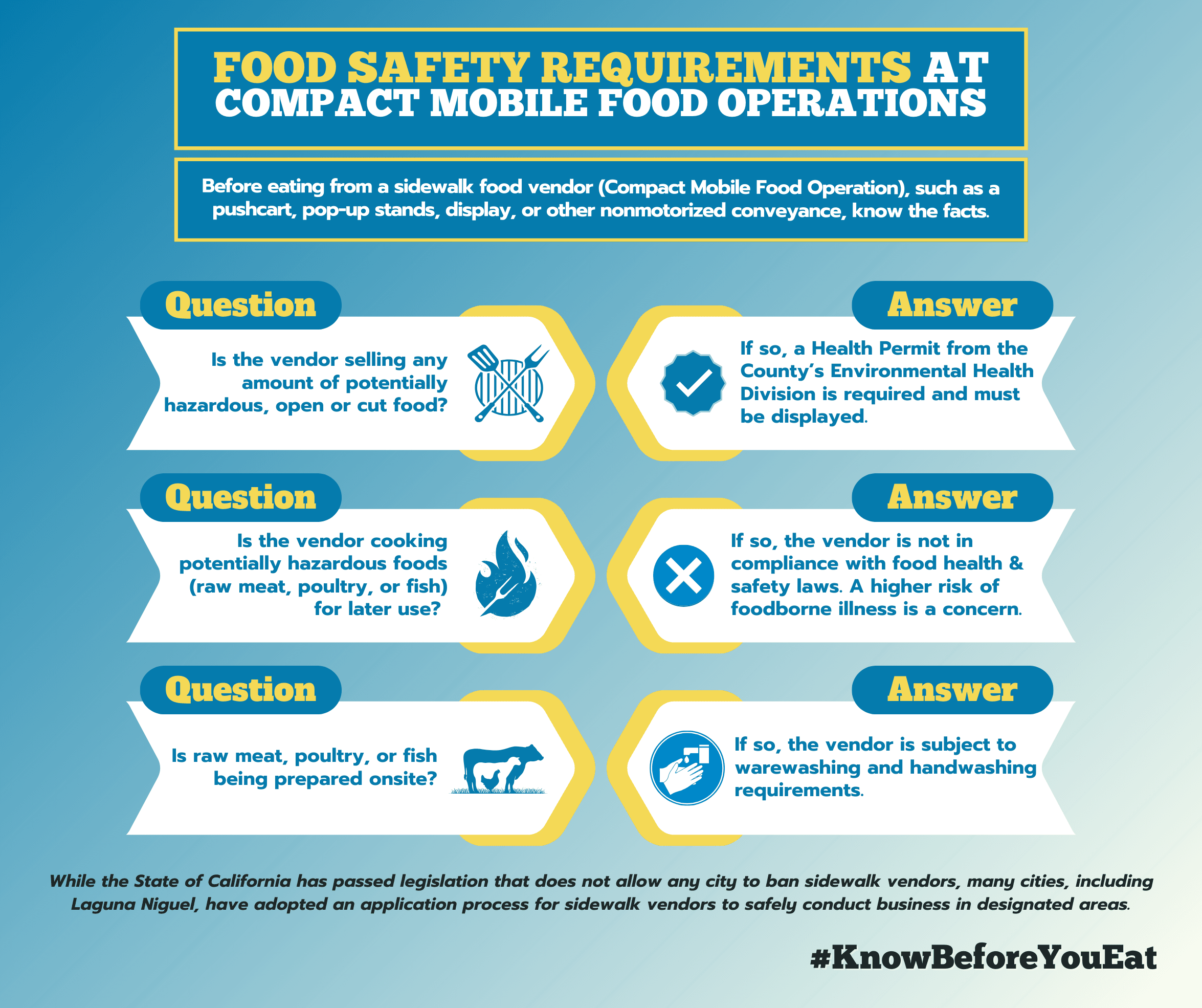 Food Safety Requirements Opens in new window