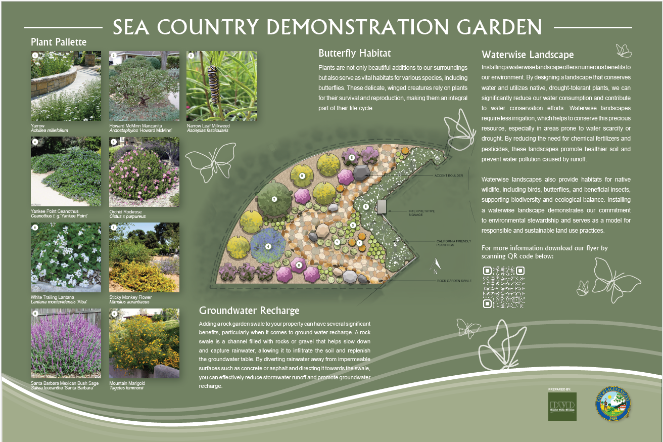 Demo Garden Sign _Final