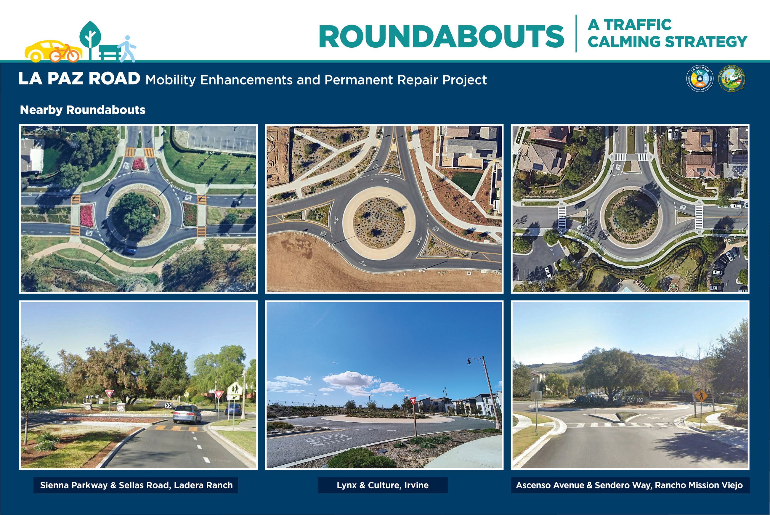 3.3_LaPazRoadMobilityEnh_2x3NearbyRoundaboutsBoard_Web