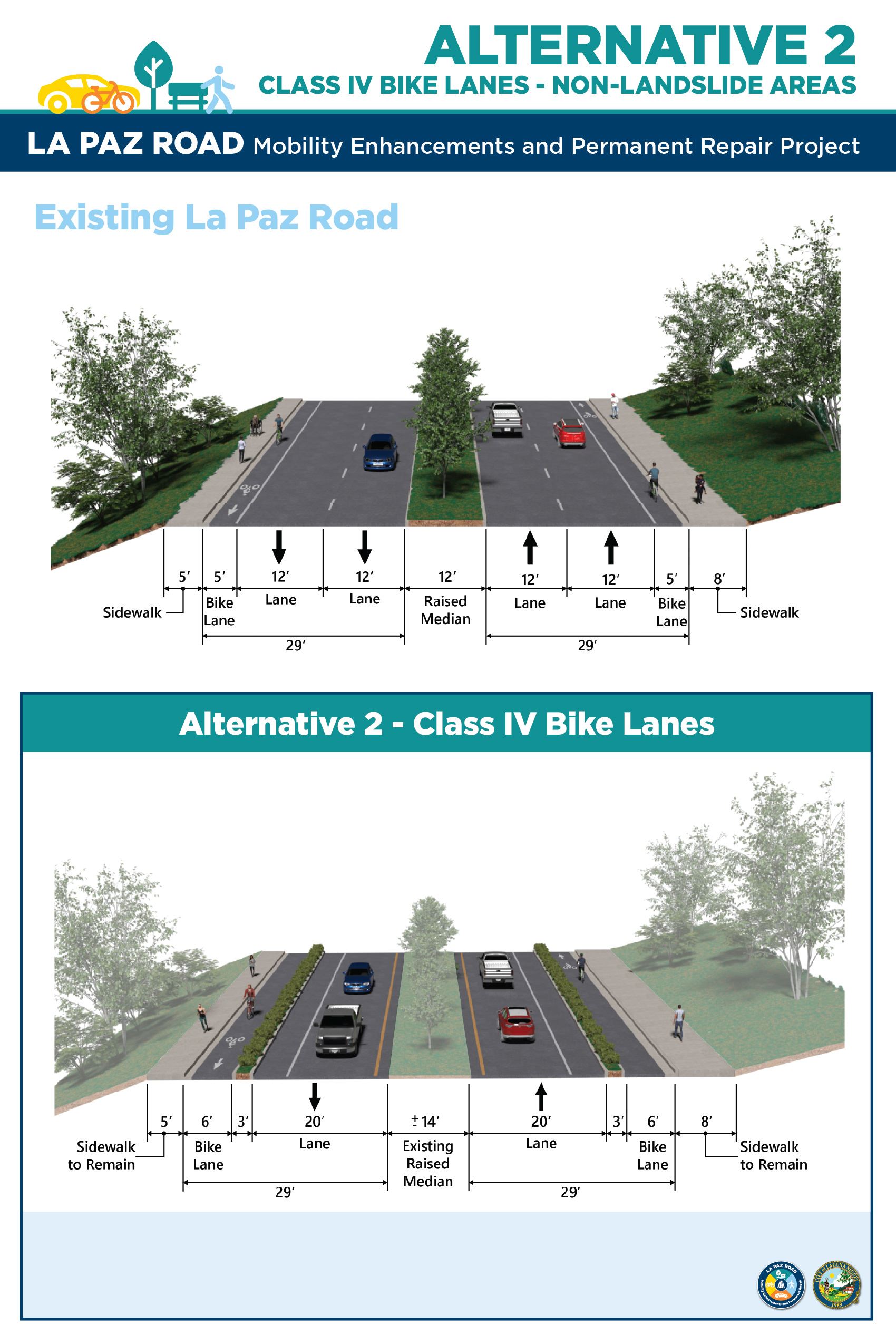 3.3_LaPazRoadMobilityEnh_2x3AlternativeClassIV_v4_Web