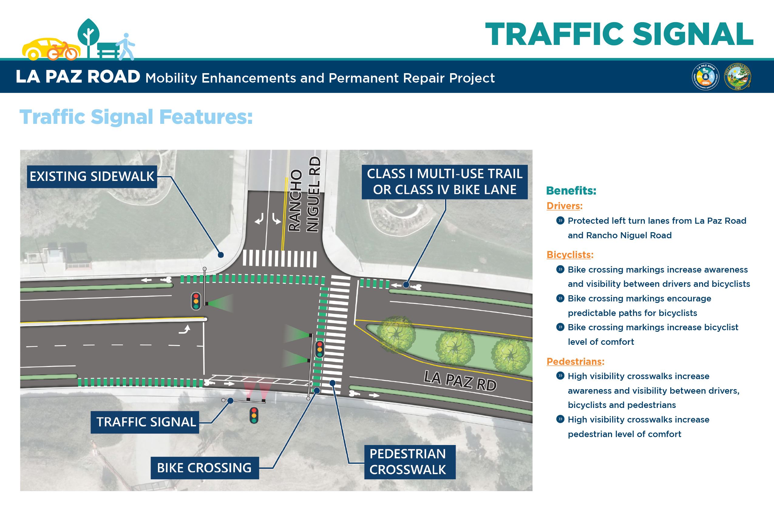 4.4_LaPazRoadMobilityEnh_2x3TrafficSignal_v2_Web