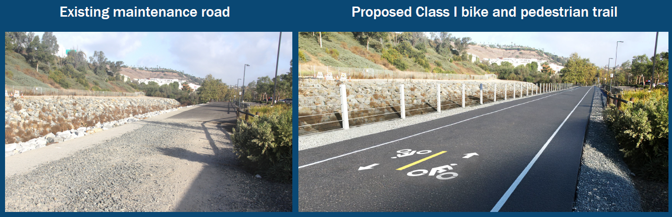 Existing and Proposed Trail images